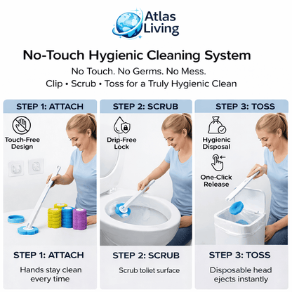 Atlas Brush 2.0 Starter Kit