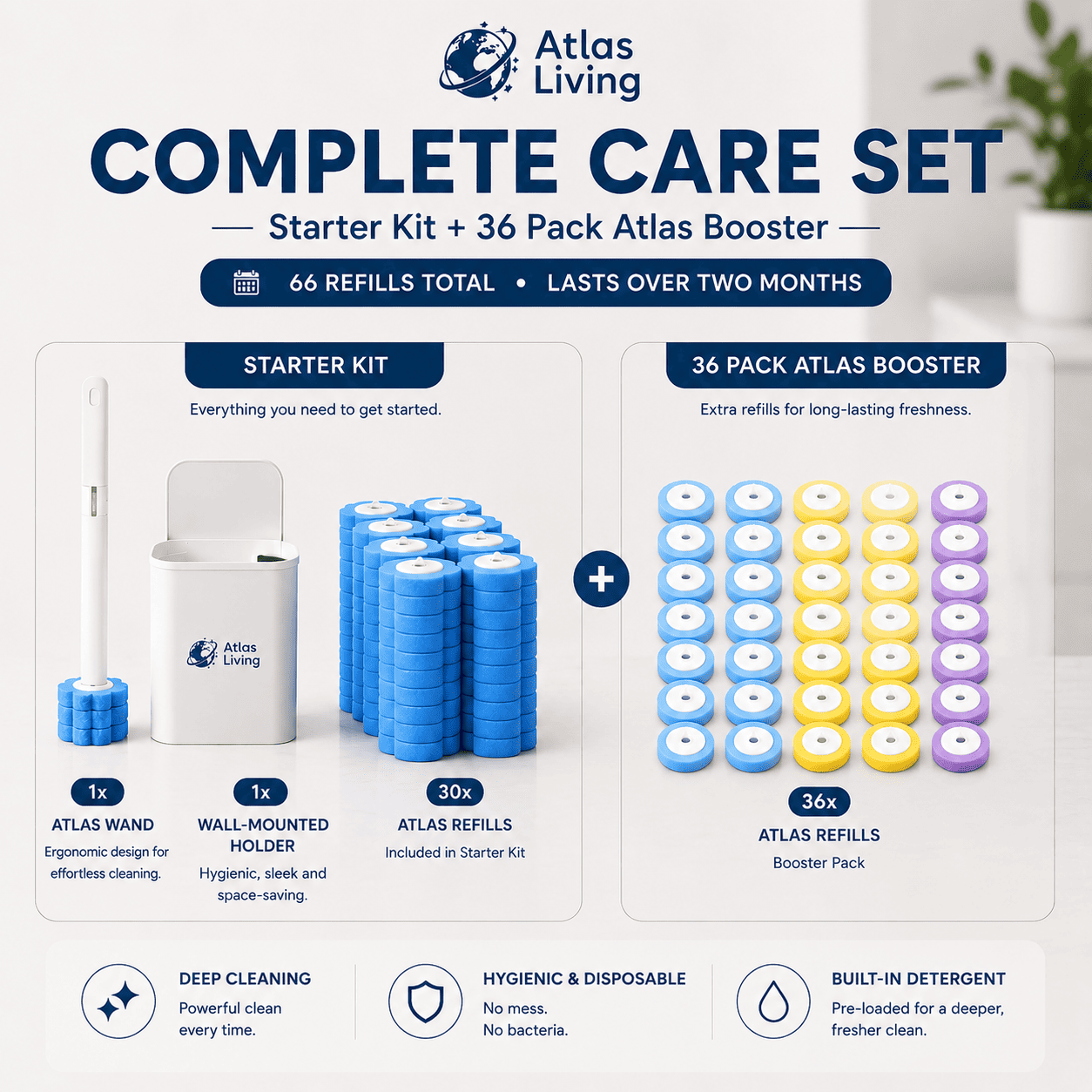 Atlas Brush 2.0 Starter Kit