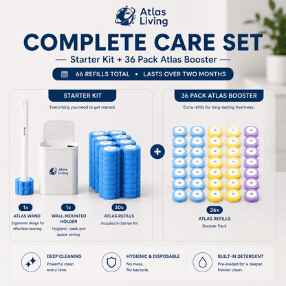 Atlas Brush 2.0 Starter Kit